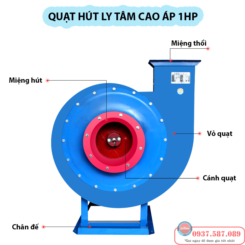 Quạt hút ly tâm cao áp QLT-2P01