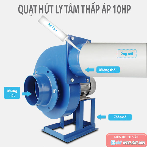 Quạt hút ly tâm thấp áp QLT-6P-10